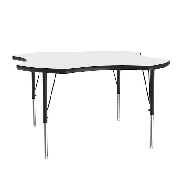 High Pressure Top Activity Tables